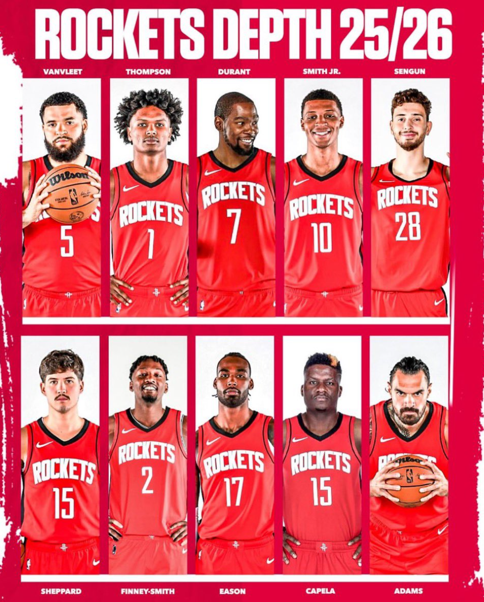 负的战绩, 火箭媒体R