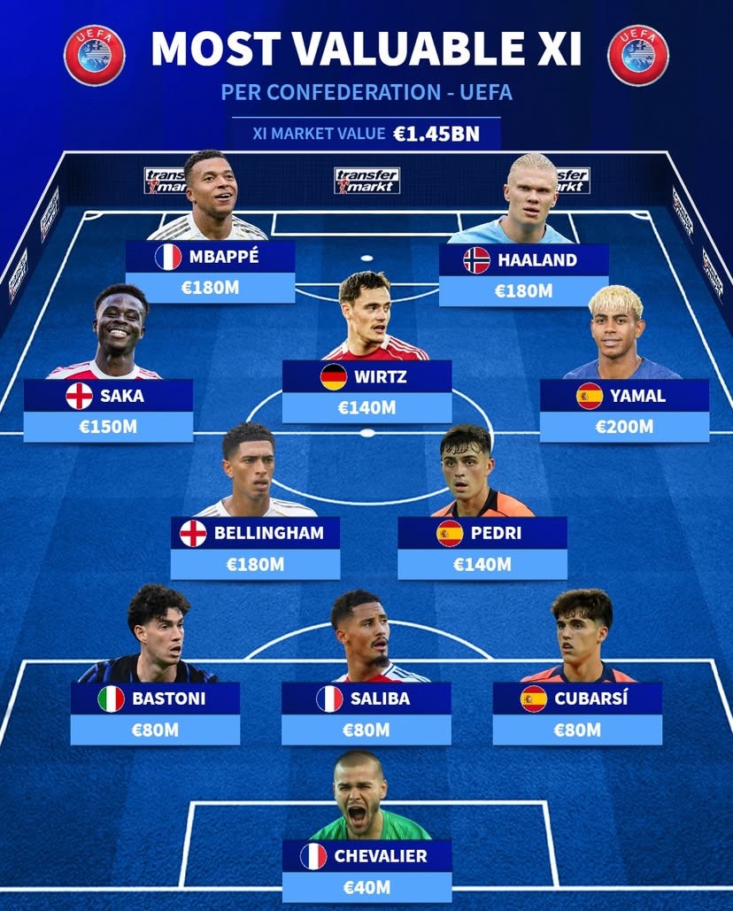 stron, 万欧元, 法国 stron, 万欧元, 法国